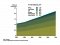 Latest ITU Internet stats released Thumb